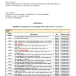 Smith And Wesson Rebate Tracking Number